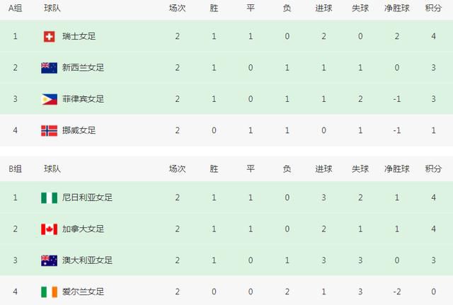 色香欲综合网