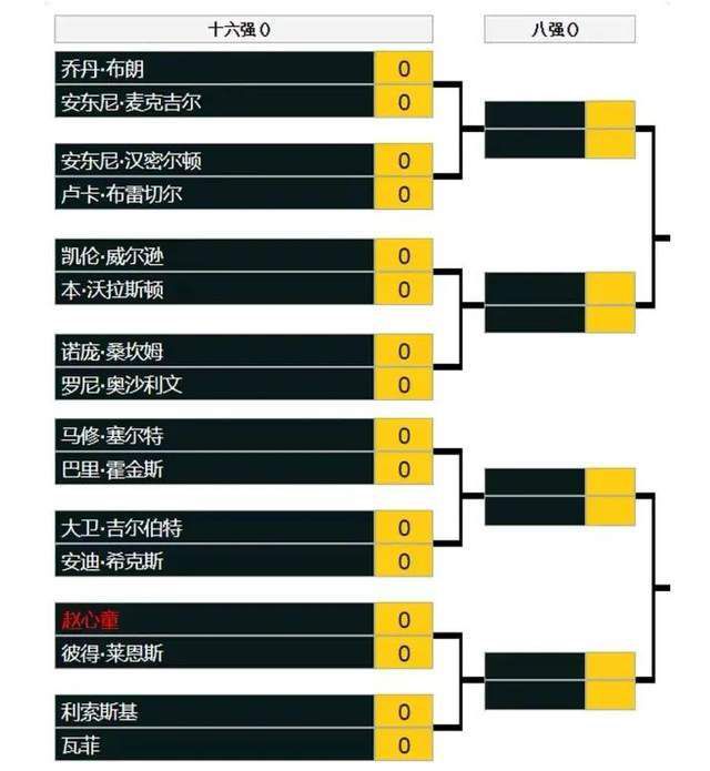 家庭教师：抚摸