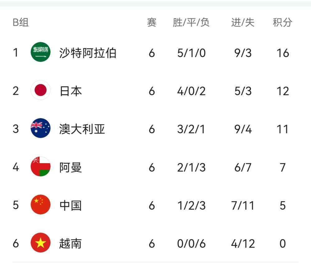 伊人久久成人成综合网222